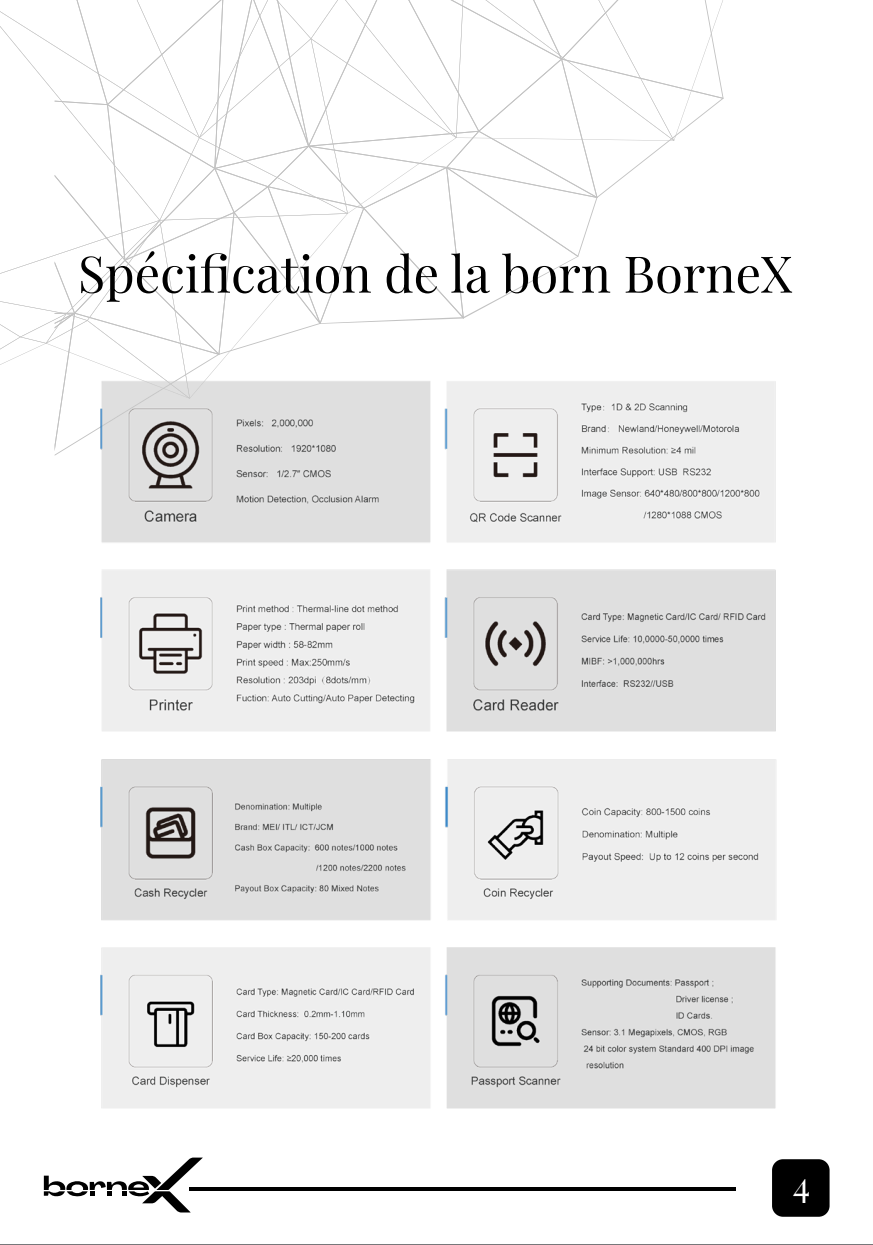 Bornex Smart Solutions - Catalogue